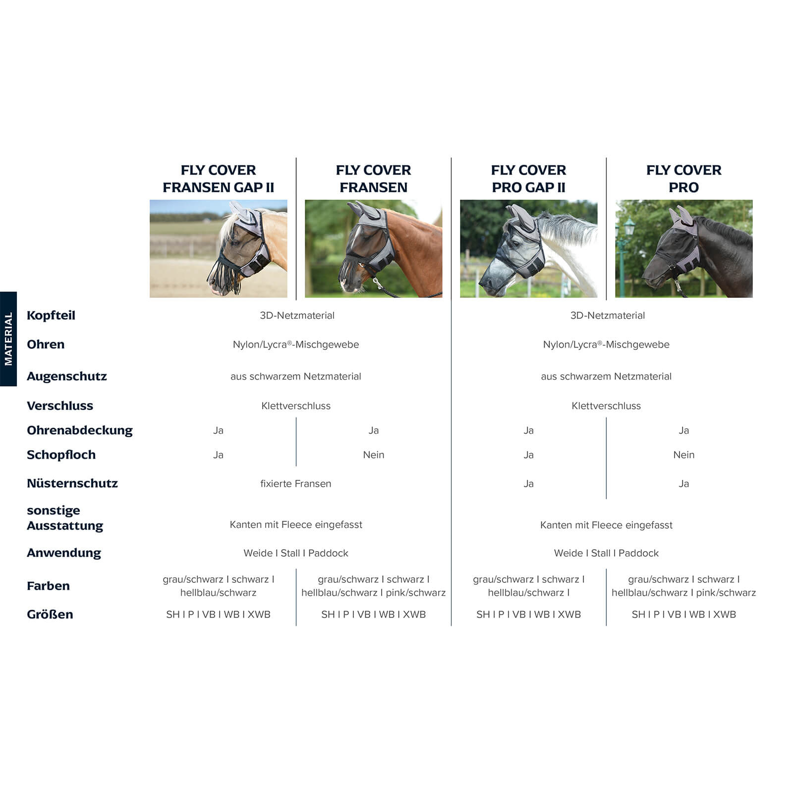 BUSSE Fliegenmaske Fly Cover Fransen Fliegenschutz Insektenschutz Grau/ Schwarz P | kavalio - für mich und mein Pferd – Bild 2