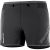 Salomon Herren Sense Aero 5 Shorts