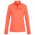 Jack Wolfskin Sky Thermal Half Zip Damen Sweatshirt 1808951-2043 S