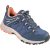 Meindl Kinder Ontario GTX Schuhe